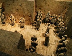 Esercito di Terracotta Esercito di Terracotta