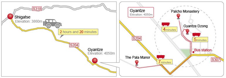 Gyantze map