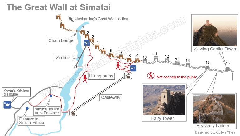 Muraglia Cinese Simatai