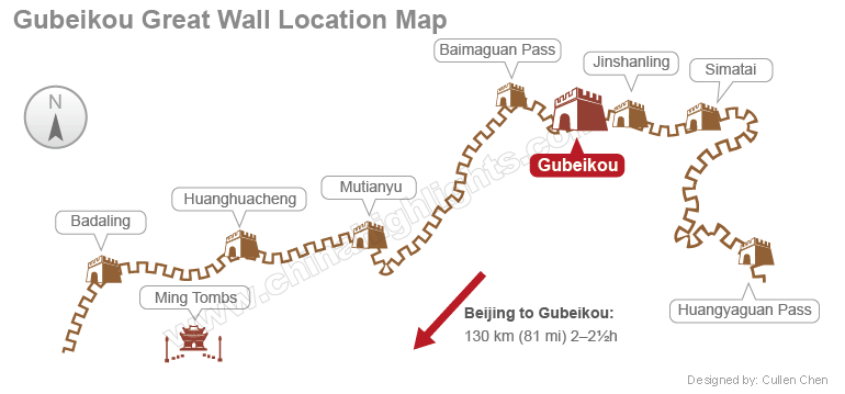 gubeikou mappa