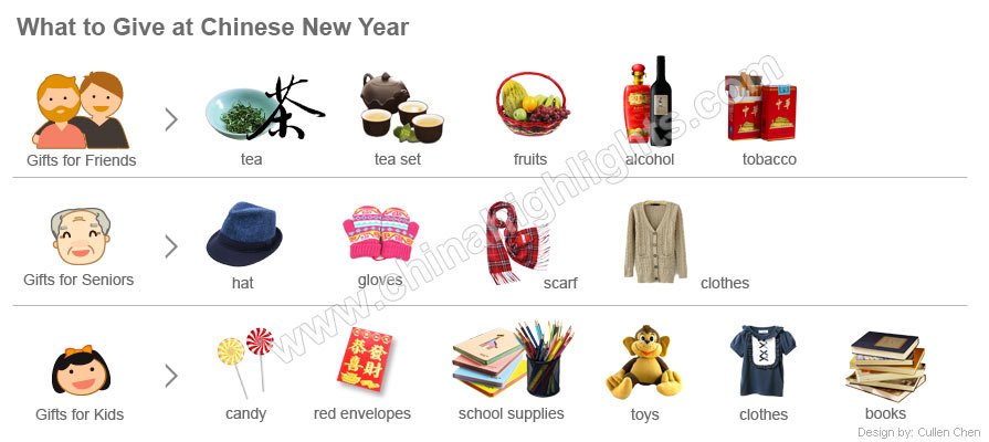 Unlucky Foods To Eat On New Years Unlucky Foods To Eat On New Years